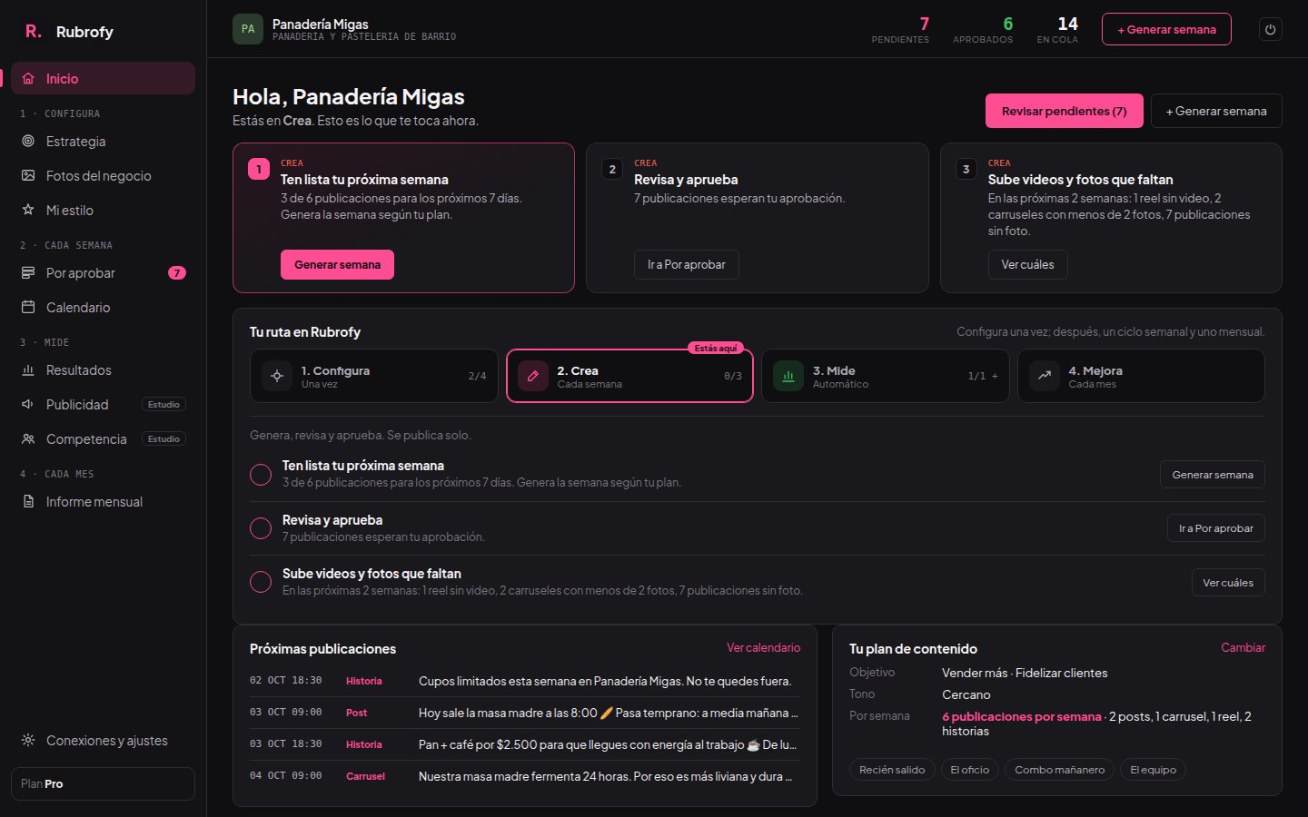 Inicio del panel de Rubrofy: qué hacer ahora, la ruta en cuatro etapas y las próximas publicaciones